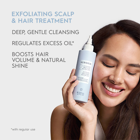 Kerasilk Exfoliating Scalp & Hair Treatment 200ml