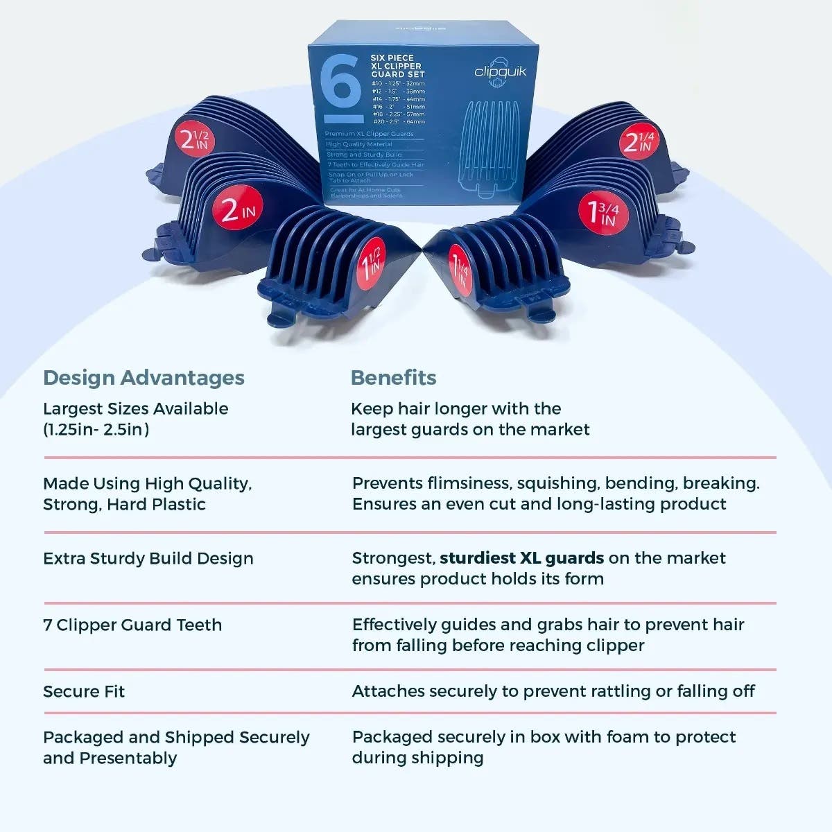 Clipquik XL Clipper Guard 2.5 inch/64mm (#20) Fits Most Wahl Full Size Hair Clippers