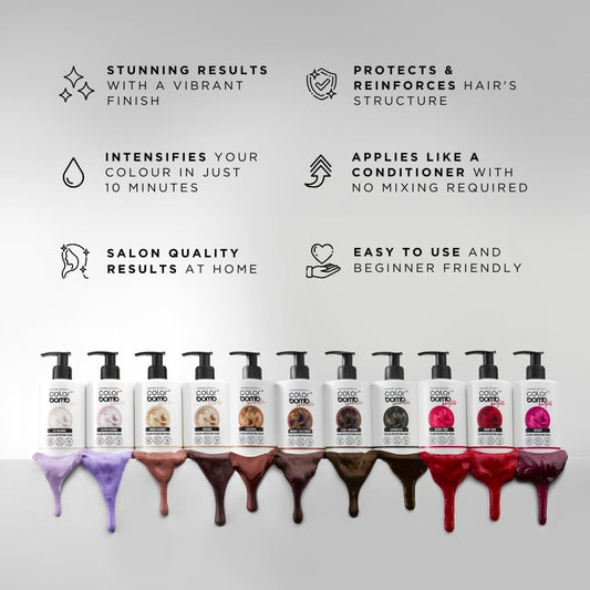 Jerome Russell Color Bomb, Colour Deposit Mask 300ml -