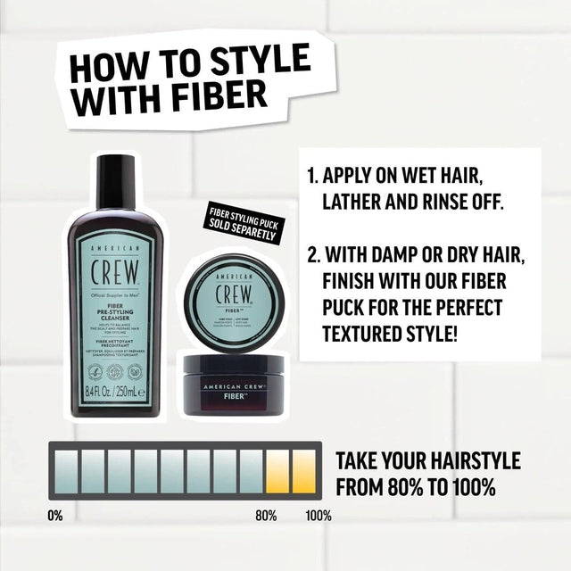 American Crew Men's Fiber Pre-Styler Shampoo 250ml