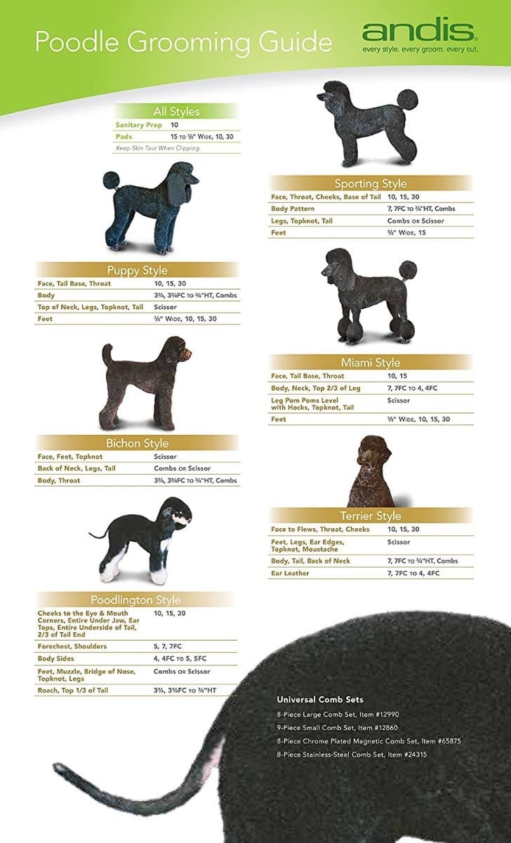 Andis UltraEdge Detachable Pet Clipper Blade