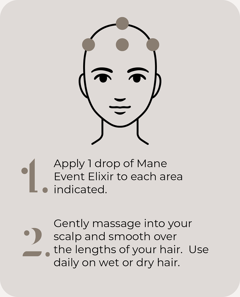 Apotecari Mane Event Elixir - Intensive hair growth, condition & thickness 30ml