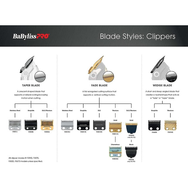 BaBylissPRO Hair Clipper Replacement Wedge Blade Gold Titanium FX603G