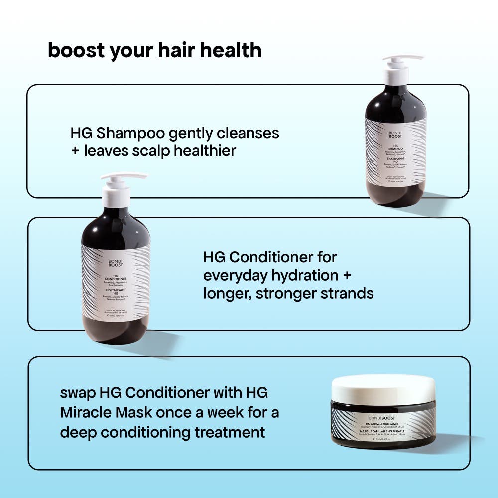 Bondi Boost HG Miracle Mask 250ml