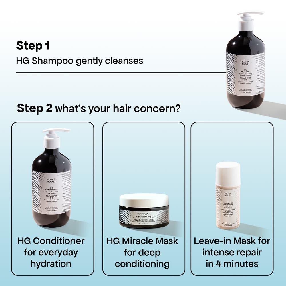 Bondi Boost HG Shampoo 300ml