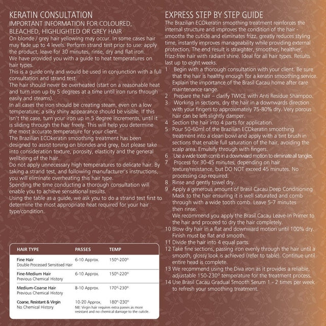 Brasil Cacau EcoKeratin Treatment 1 Litre Kit Step 1,2,3 BRAZILIAN