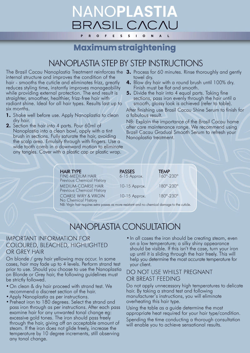 Brasil Cacau NanoPLASTIA 110ml Kit (Straightening Treatment + Shine Serum)