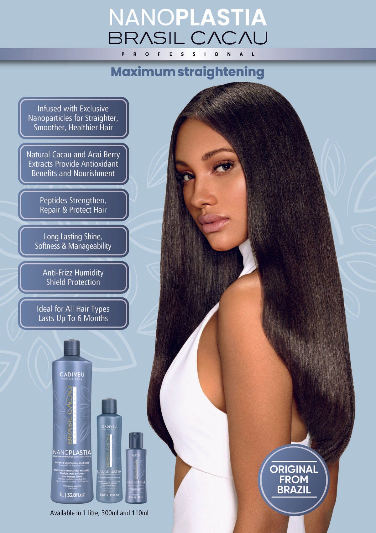 Brasil Cacau NanoPLASTIA 110ml Kit (Straightening Treatment + Shine Serum)