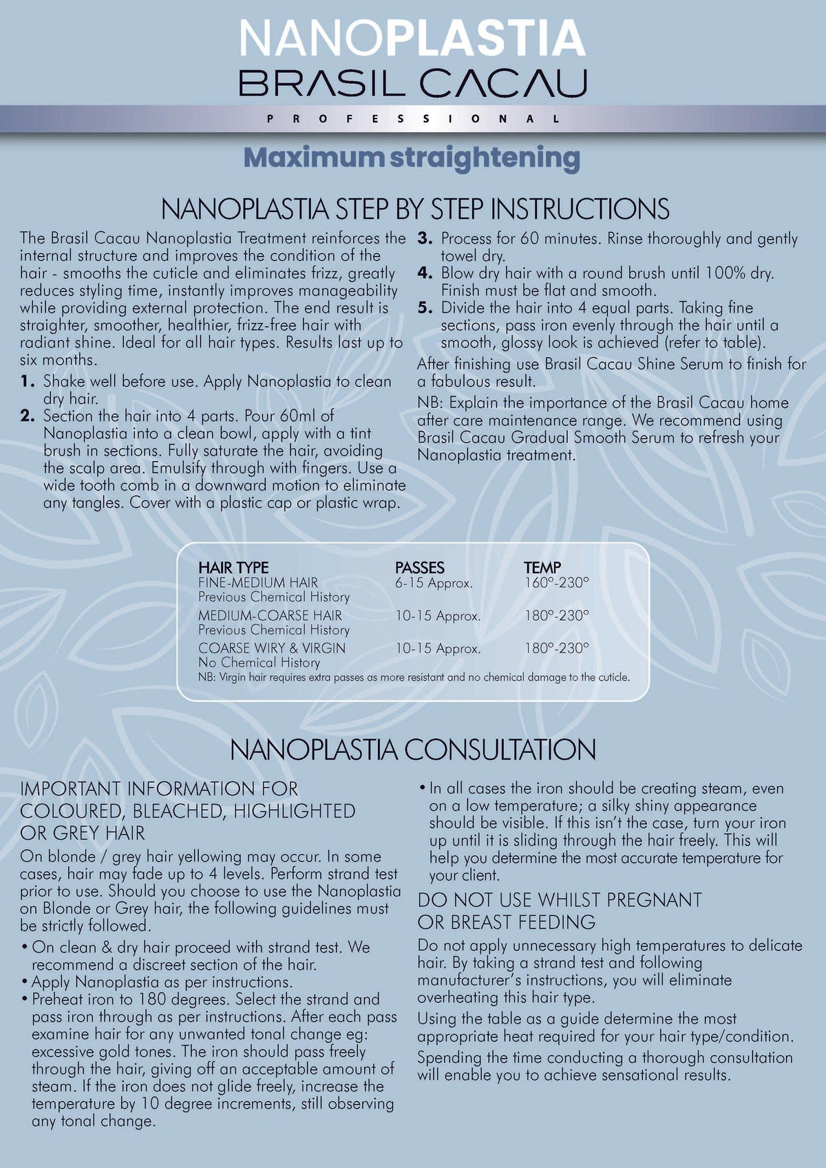 Brasil Cacau NanoPLASTIA 300ml Kit (Straightening Treatment + Anti Frizz Shampoo&Conditioner)