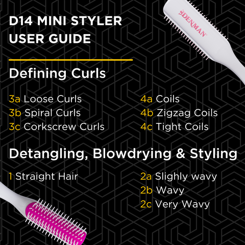 Denman D14 The Classic Mini Styler 5 Row - Kyoto Blossom