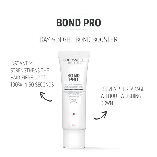 Goldwell Dualsenses Bond Pro Fortifying Day & Night Booster 75ml