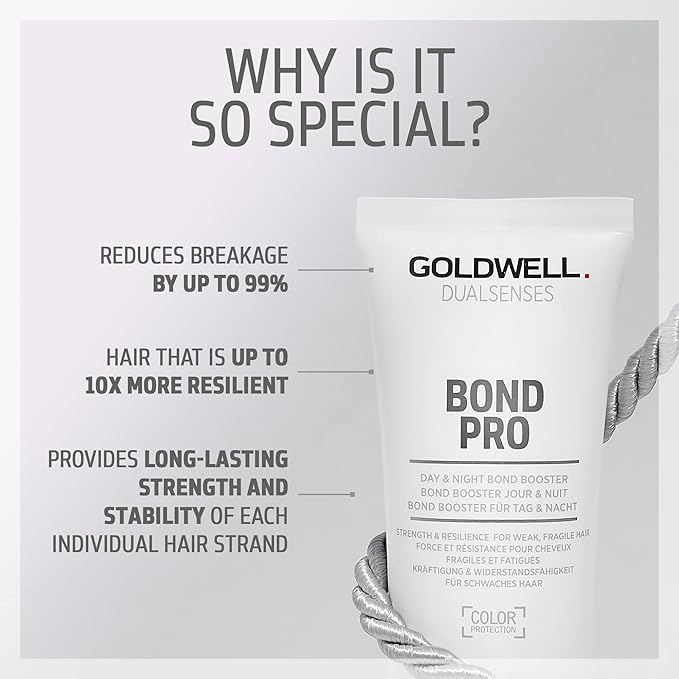 Goldwell Dualsenses Bond Pro Fortifying Day & Night Booster 75ml