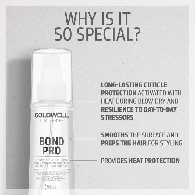 Goldwell Dualsenses Bond Pro Fortifying Repair & Structure Spray 150ml