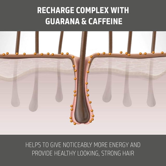 Goldwell Dualsenses Men Activating Scalp Tonic 150ml