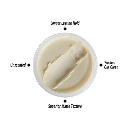 Hanz De Fuko Claymation 56g - Super High Hold, Matte Finish