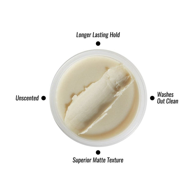 Hanz De Fuko Claymation 56g - Super High Hold, Matte Finish