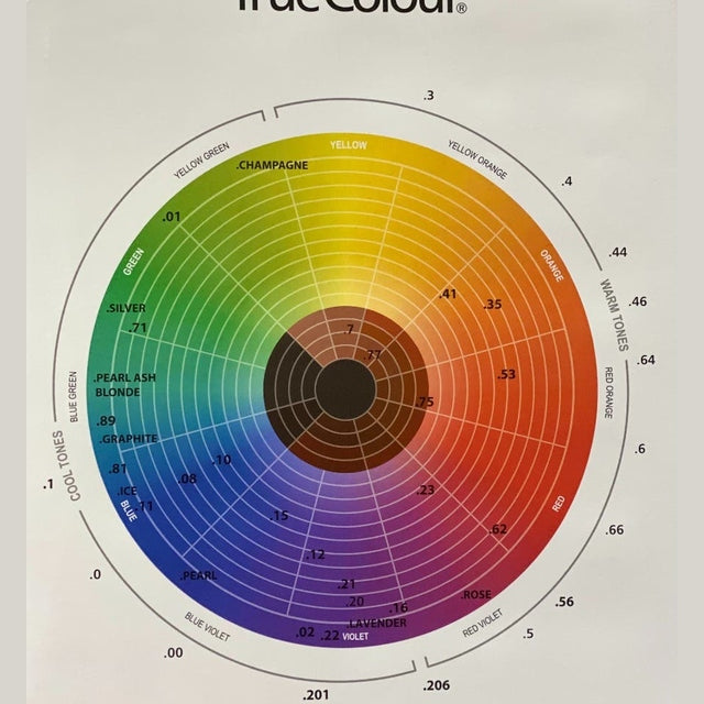 Hi Lift True Colour circular tone wheel showing cool to warm hair colour families