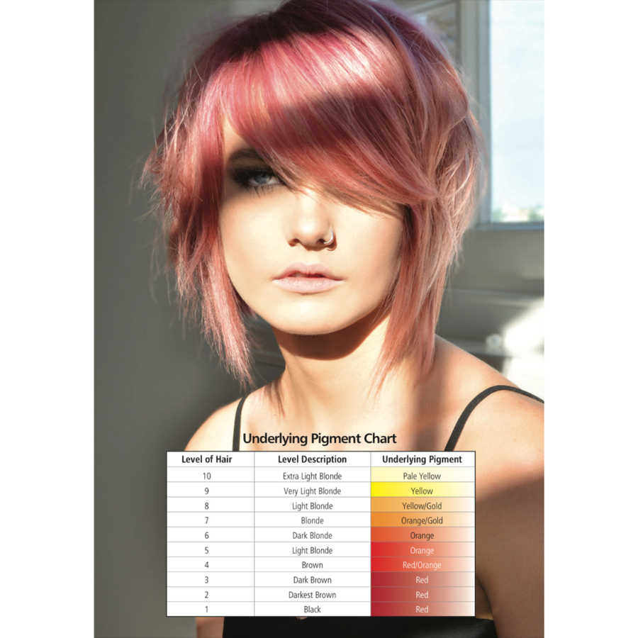 Hi Lift True Shades Demi Permanent Colour 75ml *Choose colour
