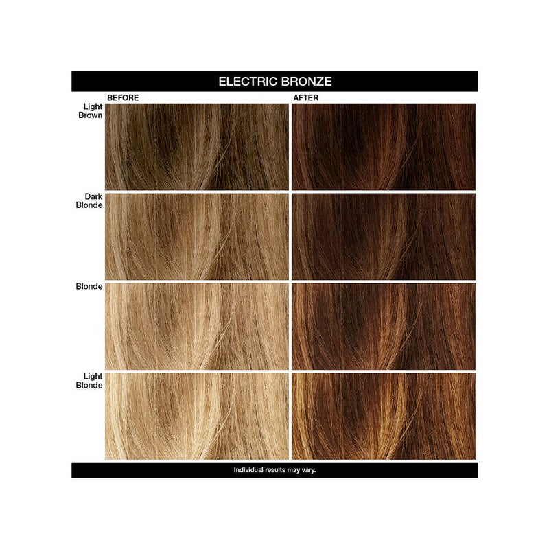 IGK Color Depositing Mask 180ml - Electric Bronze Brilliant Bronze