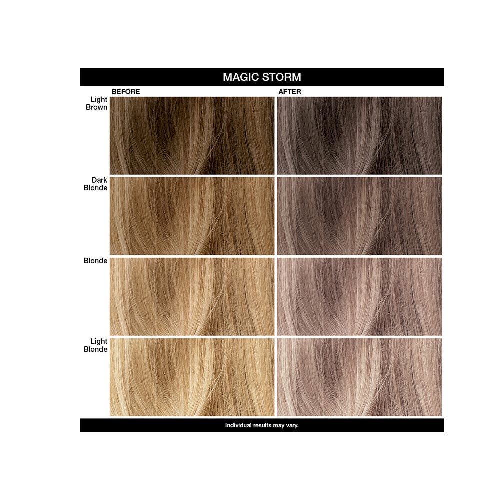 IGK Color Depositing Mask 180ml - Magic Storm Pale Violet Gray