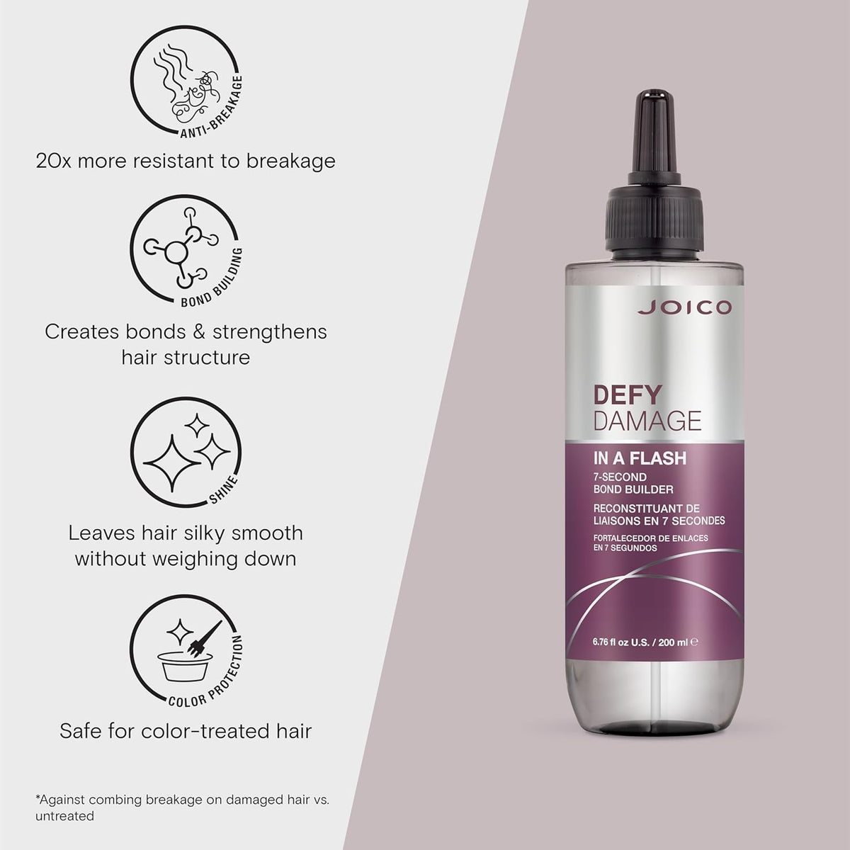 Joico Defy Damage In A Flash 200ML
