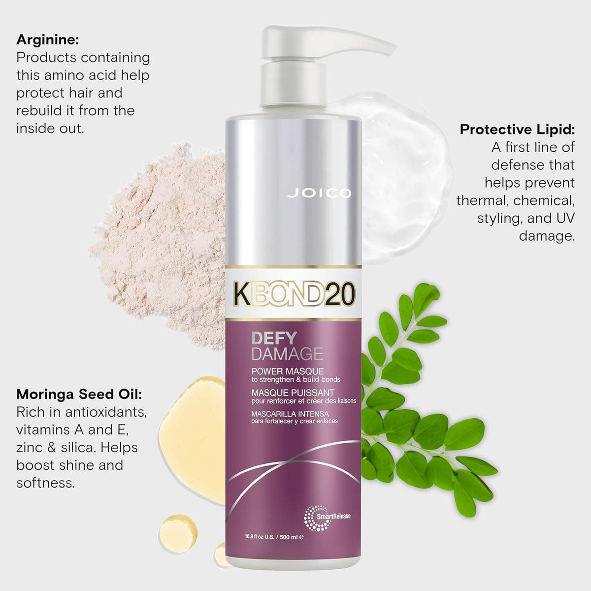 Joico Defy Damage KBOND20 MASQUE 500ml