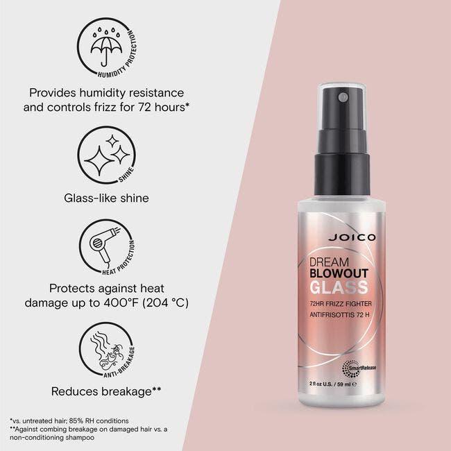 Joico Dream Blowout Glass 59ml