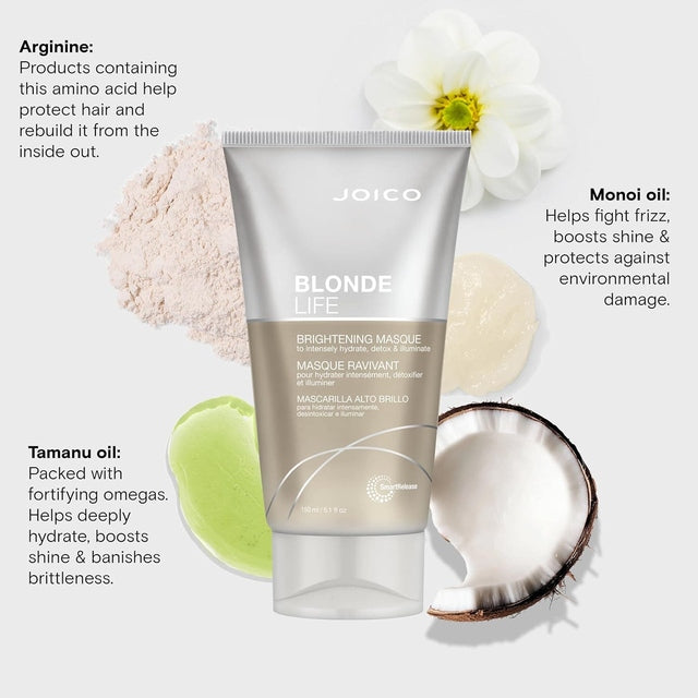 Joico Blonde Life Brightening Masque 150ml
