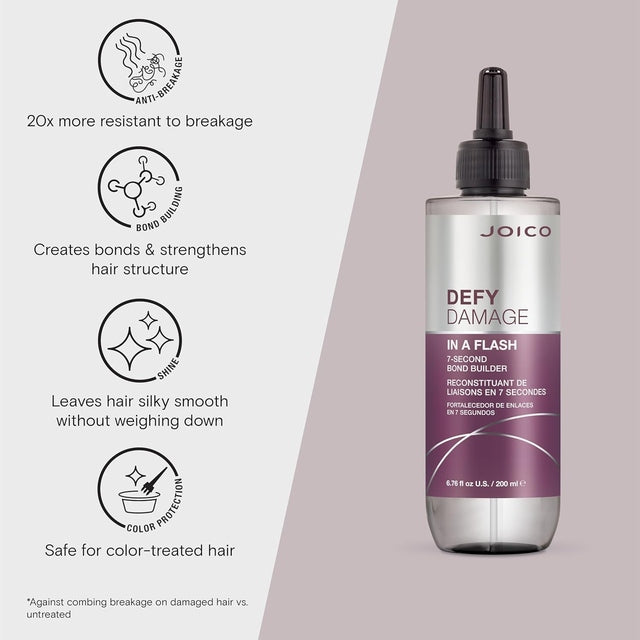 Joico Defy Damage In A Flash 7-second Bond Builder 200ml