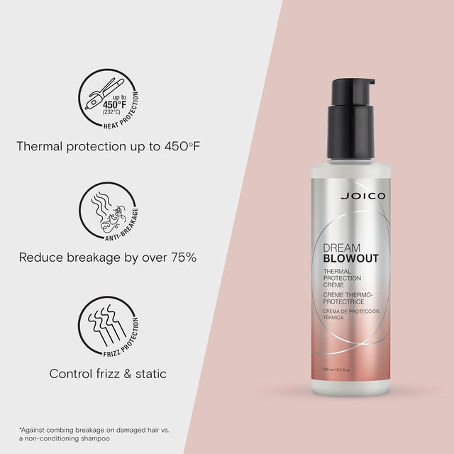 Joico Dream Blowout Thermal Protection Creme 200ml