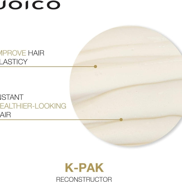Joico K-PAK Reconstructor Deep-Penetrating Treatment 150ml