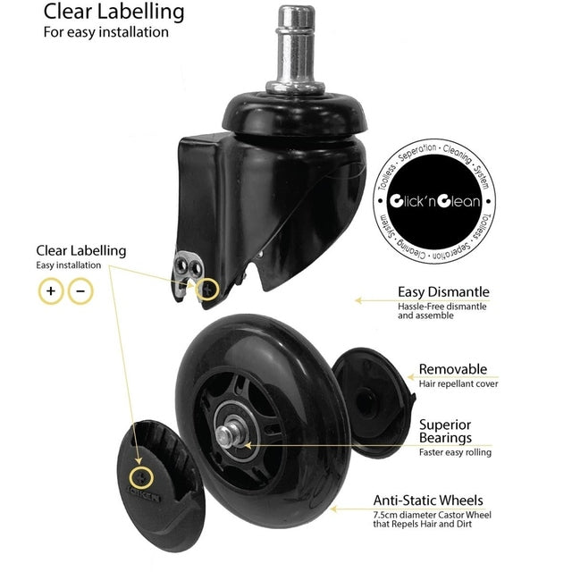 Joiken Turbo Cutting Stool - Chrome Base - Click'n Clean Castor Wheels