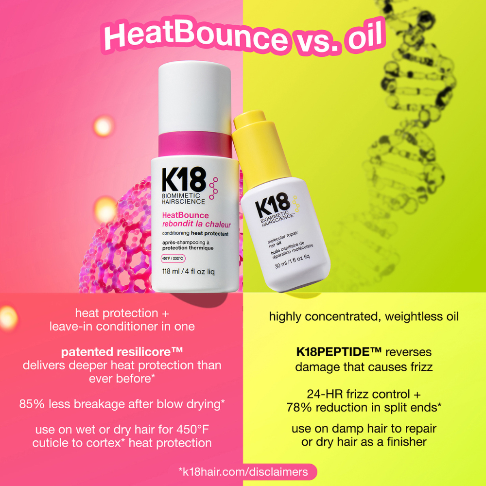 K18 HeatBounce conditioning heat protectant 118ml