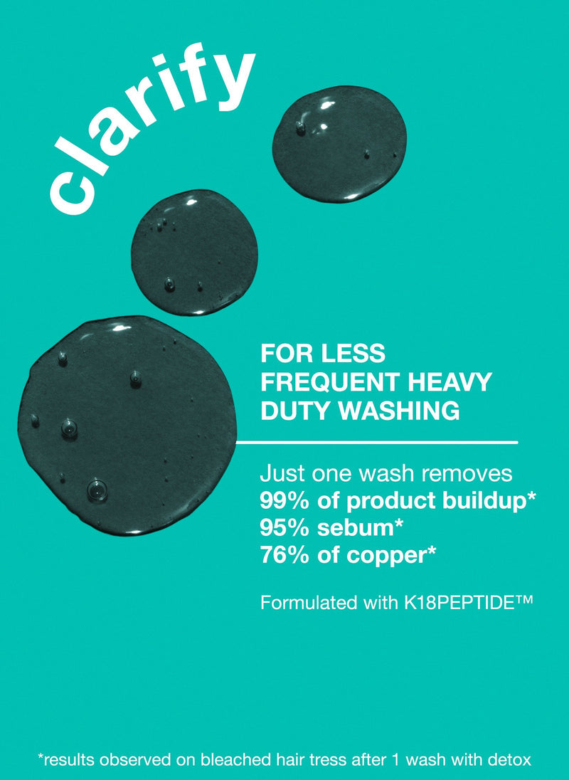 K18 Peptide Prep Detox Shampoo 473ml