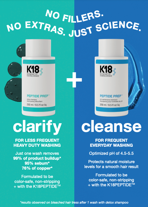 K18 Peptide Prep Detox Shampoo 473ml