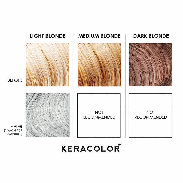 Keracolor Color Clenditioner Colour Shampoo 355ml - Choose Color