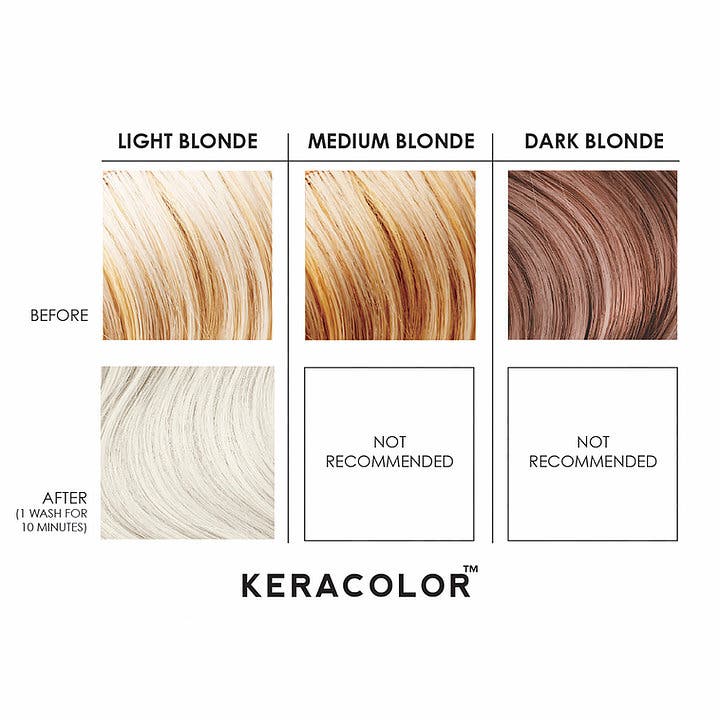 Keracolor Color Clenditioner Colour Shampoo 355ml - Choose Color