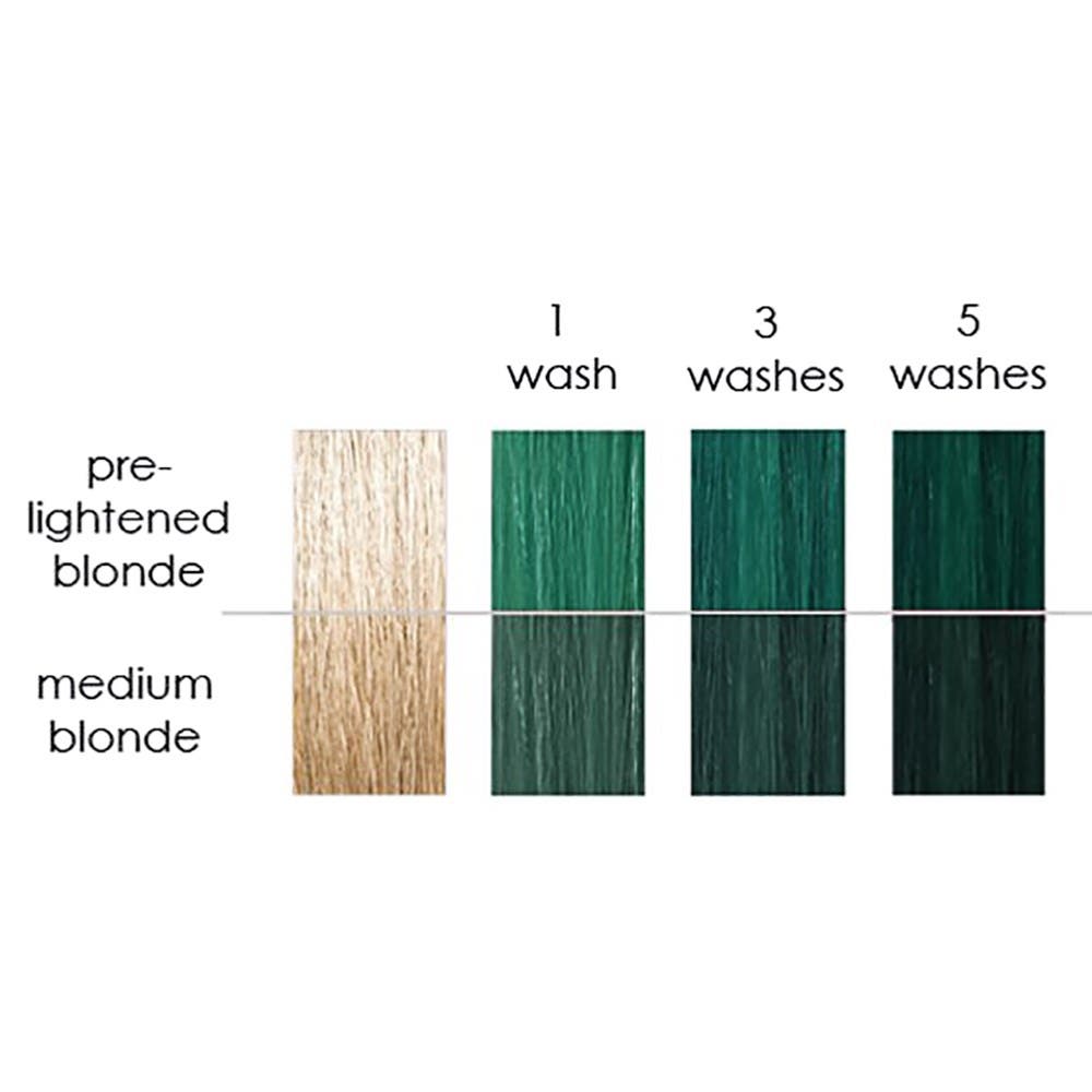 Keracolor Color Clenditioner Colour Shampoo 355ml - Choose Color