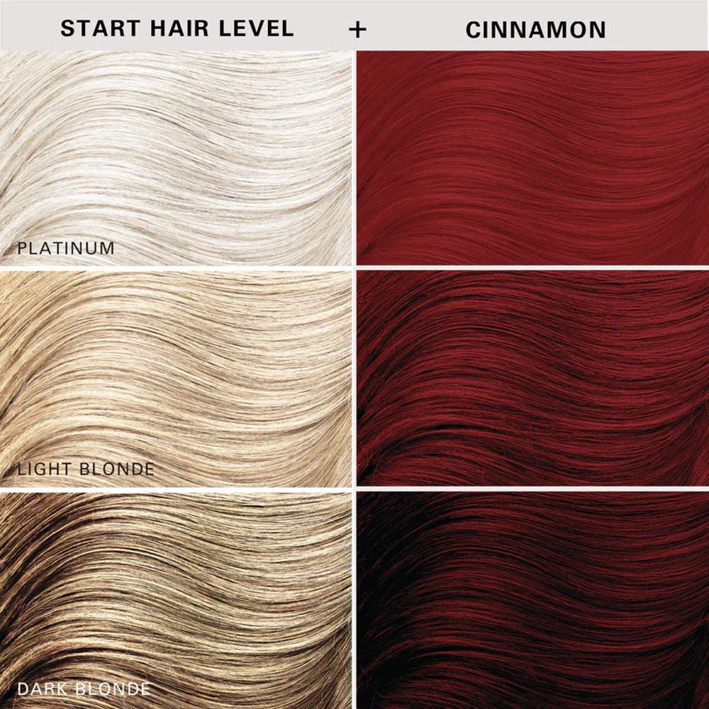 Keracolor Color Clenditioner Colour Shampoo 355ml - Cinnamon