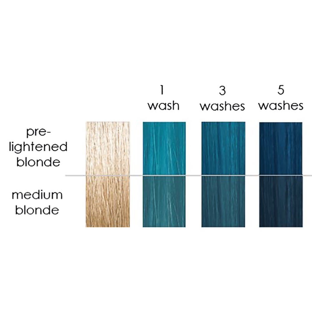 Keracolor Color Clenditioner Colour Shampoo 355ml - Choose Color