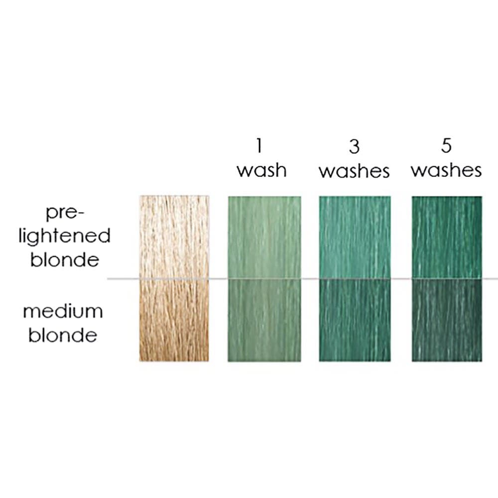 Keracolor Color Clenditioner Colour Shampoo 355ml - Choose Color