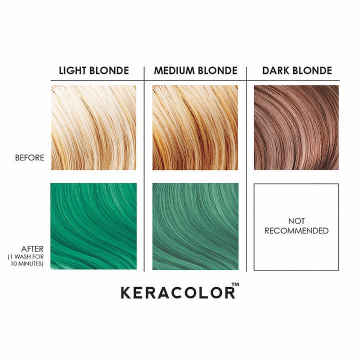 Keracolor Color Clenditioner Colour Shampoo 355ml - Choose Color