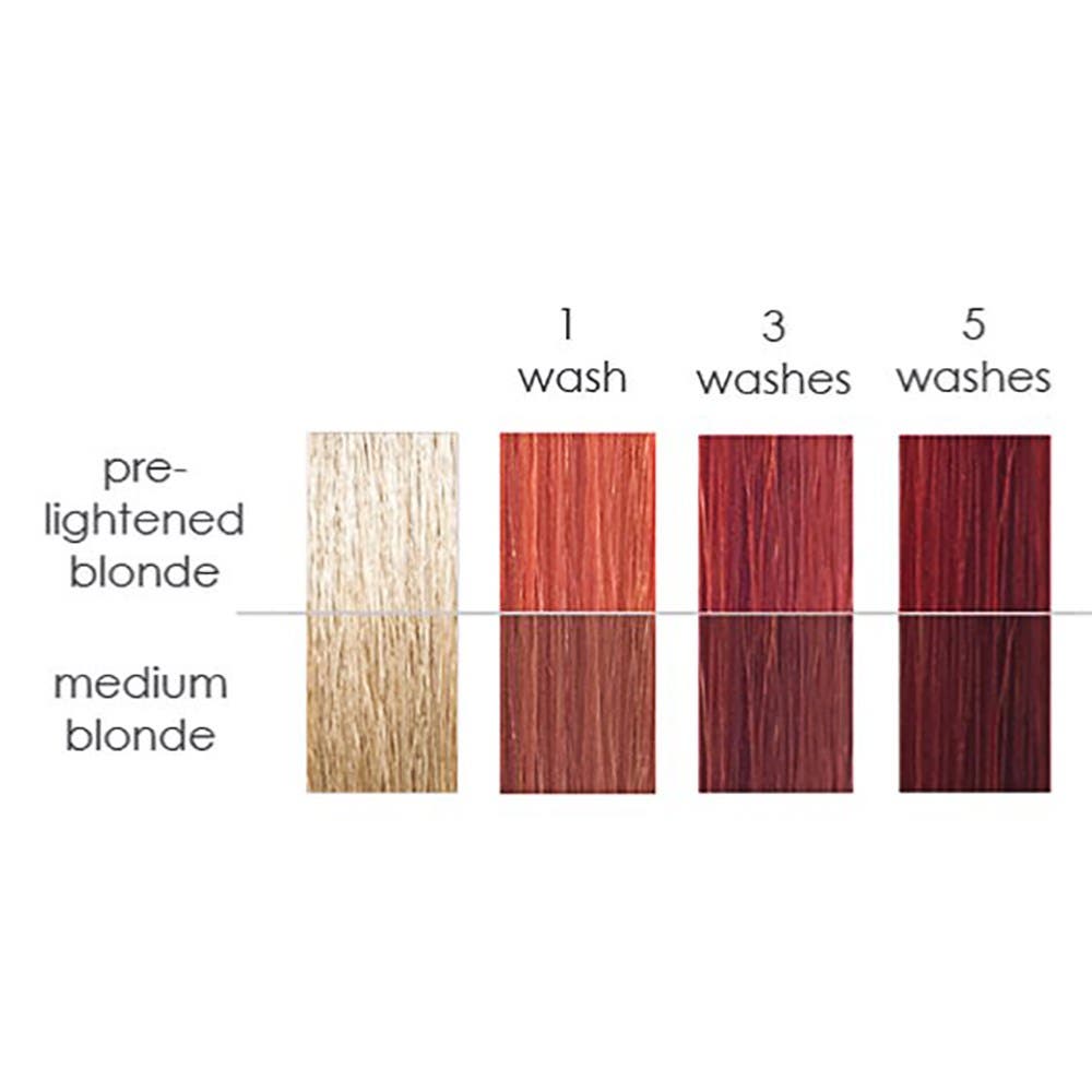 Keracolor Color Clenditioner Colour Shampoo 355ml - Choose Color