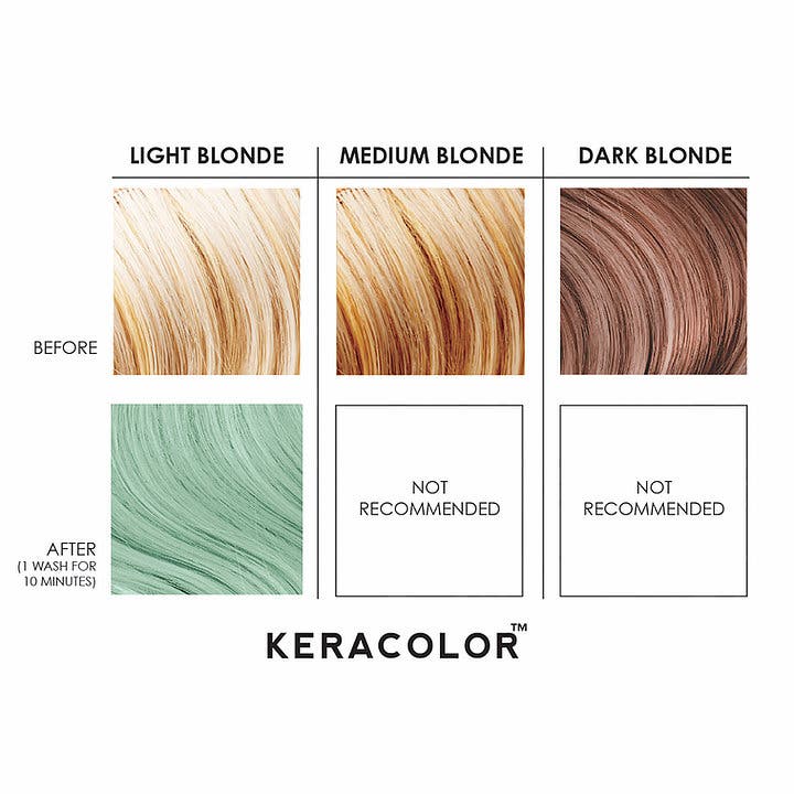 Keracolor Color Clenditioner Colour Shampoo 355ml - Choose Color