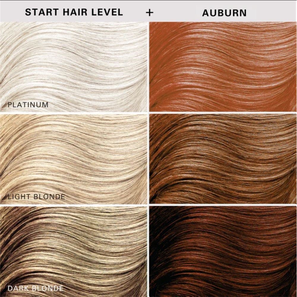 Keracolor Color Clenditioner Colour Shampoo - Auburn