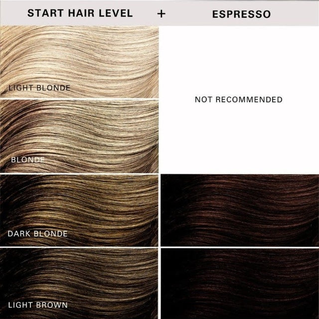 Keracolor Color Clenditioner Colour Shampoo - Espresso 1L