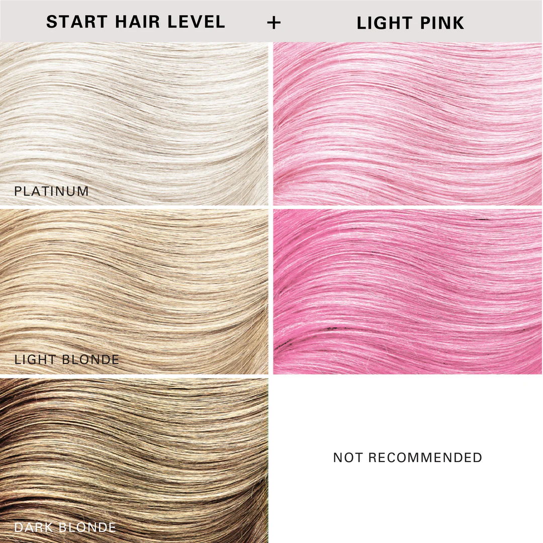 Keracolor Color Clenditioner Colour Shampoo - Light Pink 1L