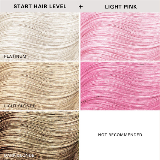 Keracolor Color Clenditioner Colour Shampoo - Light Pink 1L