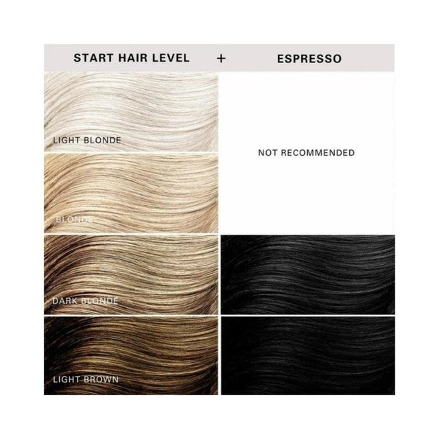 Keracolor Color Clenditioner Colour Shampoo - Onyx 1L