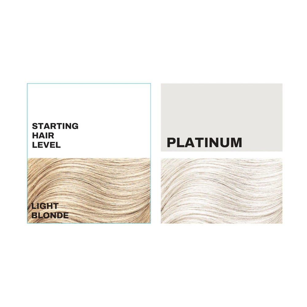 Keracolor Color Clenditioner Colour Shampoo - Platinum 1L